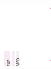 انهيبيس ٥ملجم*